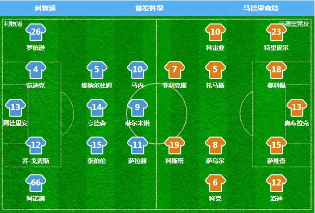 复盘皇马利物浦,复盘皇马vs曼城