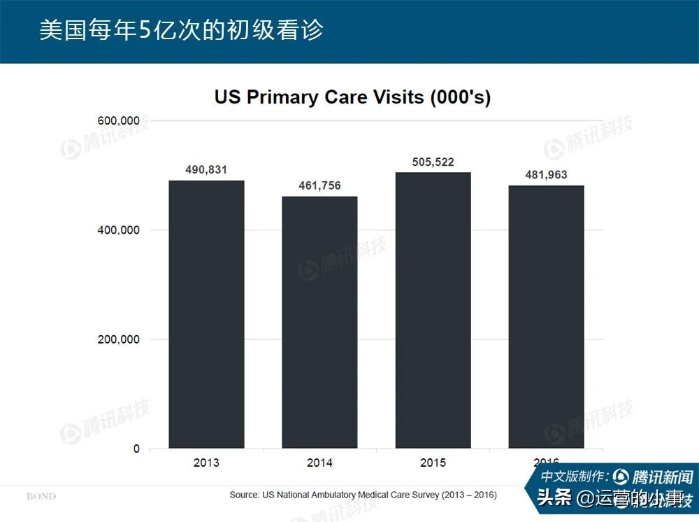 互联网女皇24份报告内容,互联网女皇2019