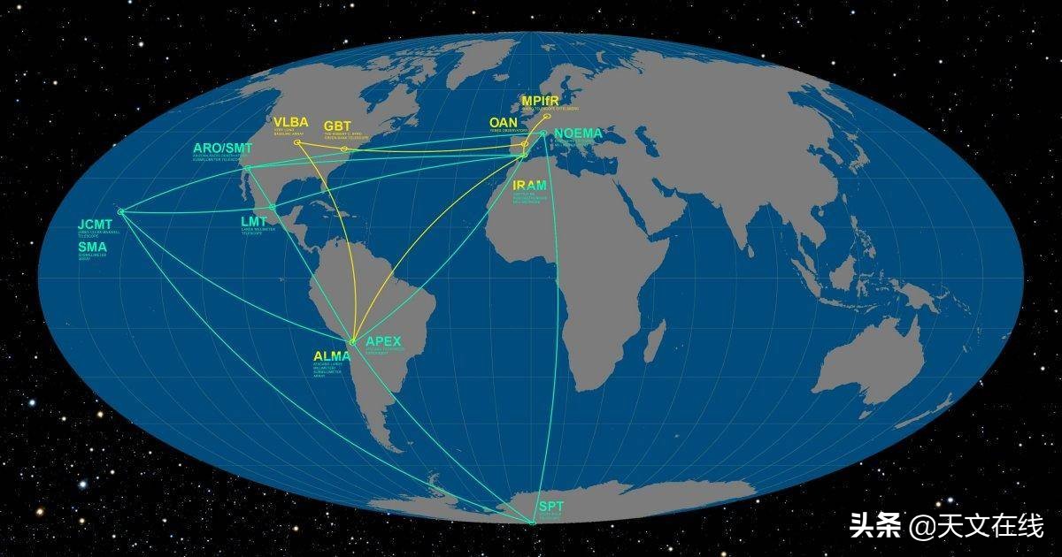 盘点宇宙各大星系中心的黑洞大小,用天文望远镜看m87星系黑洞