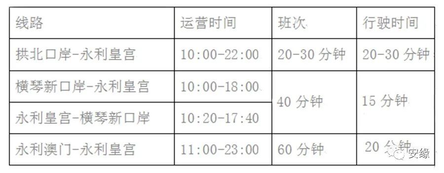 住进澳门的拉斯维加斯，打开“魔法盒”里活色生香的夜生活