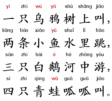 汉语拼音口诀大全好用又好记,汉语拼音正确口型发音顺口溜