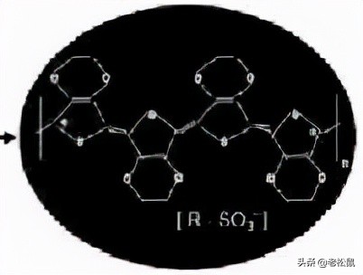化学镀厚铜,化学镀硬铬工艺流程