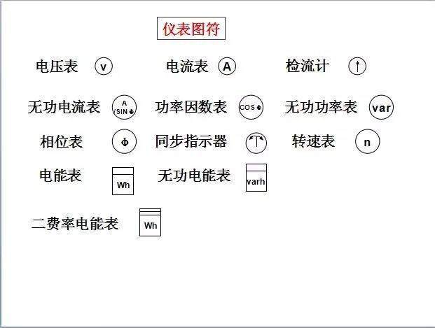 零基础学电气视频教程,零基础电工如何学习电气识图