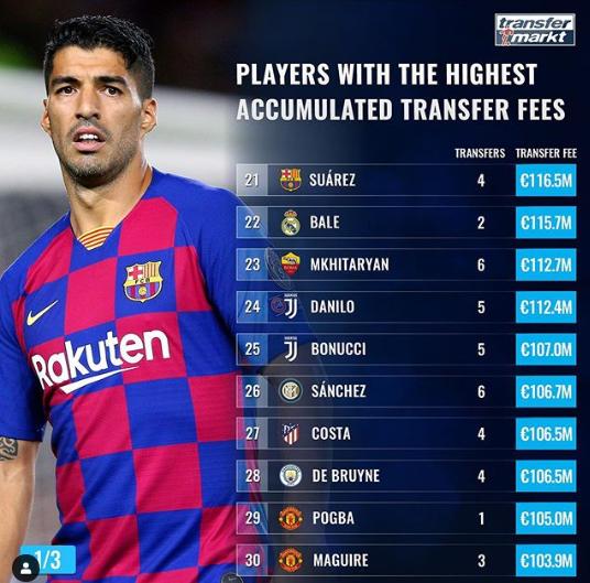 内马尔c罗谁更强,内马尔跟c罗谁更厉害