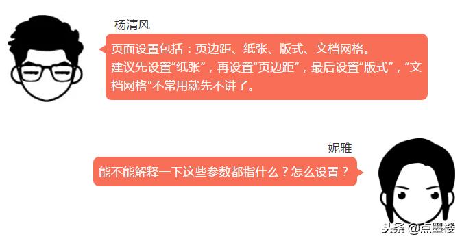 word文档排版让内容适应页面,word文档排版页面布局图片