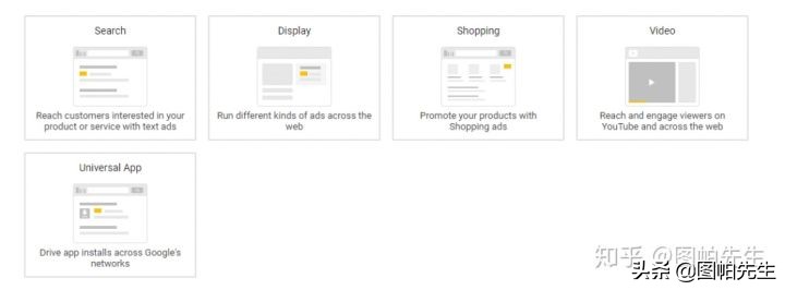 谷歌主要广告目标怎么选,谷歌如何建立广告系列