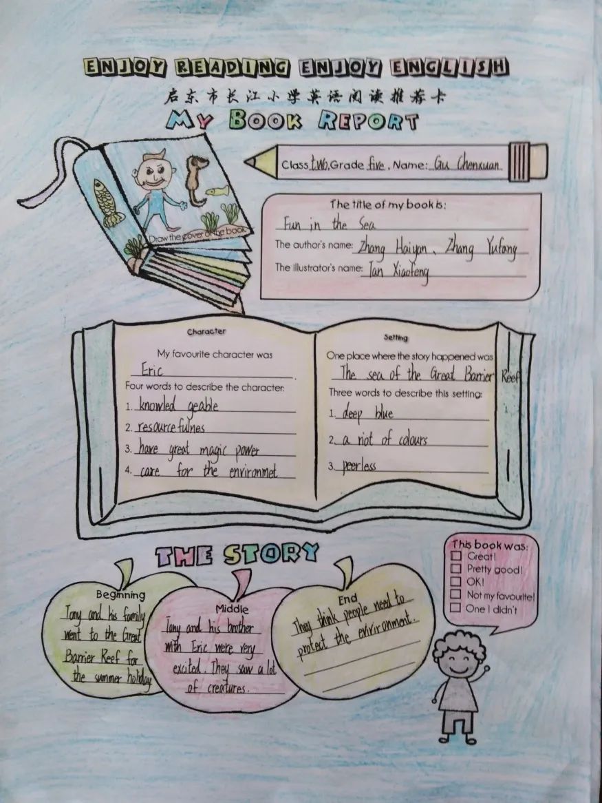 启东长江小学英语特点活动,小学英语素质展示会