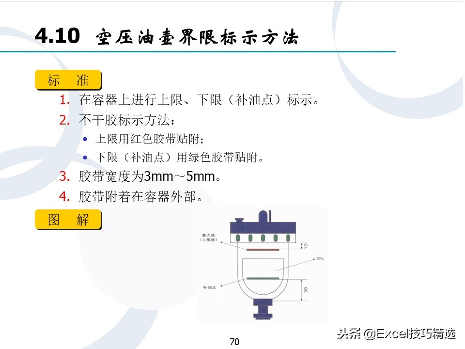 企业精细化管理ppt,企业管理全套流程图ppt