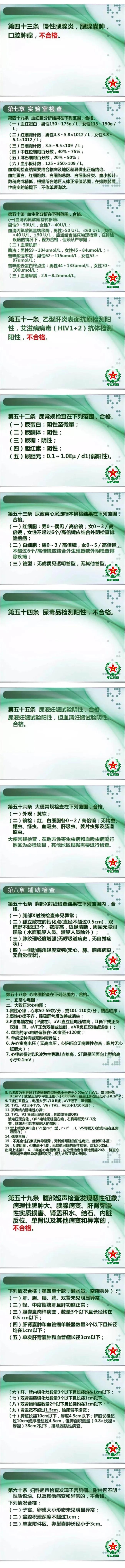 征兵体检标准ppt,征兵体检表电子版免费