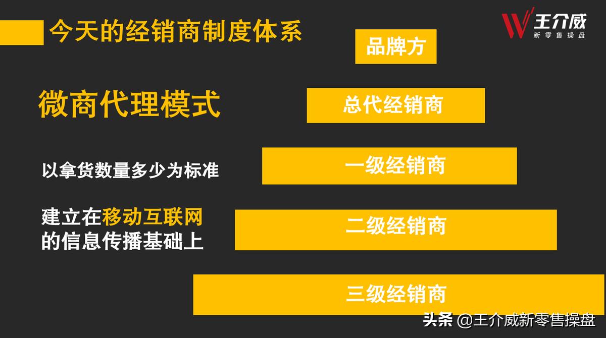王介威的微商靠谱吗,王介威谈微商赚钱模式