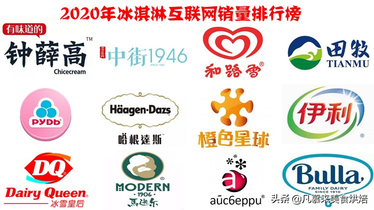 冰淇淋酷夏送爽，冰淇淋互联网销量前12名排行榜，27种奇葩冰淇淋