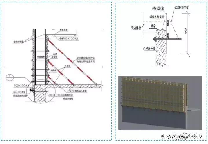 中建五局质量标准化图册,中建八局施工质量标准化图册土建