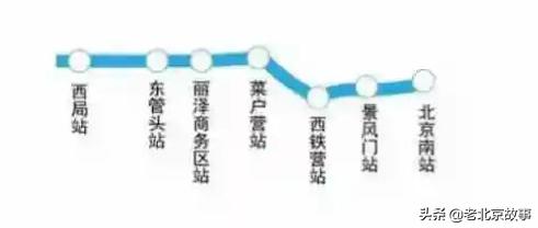 北京2022年将要开通的地铁新线,北京地铁12号线通车时间最新消息