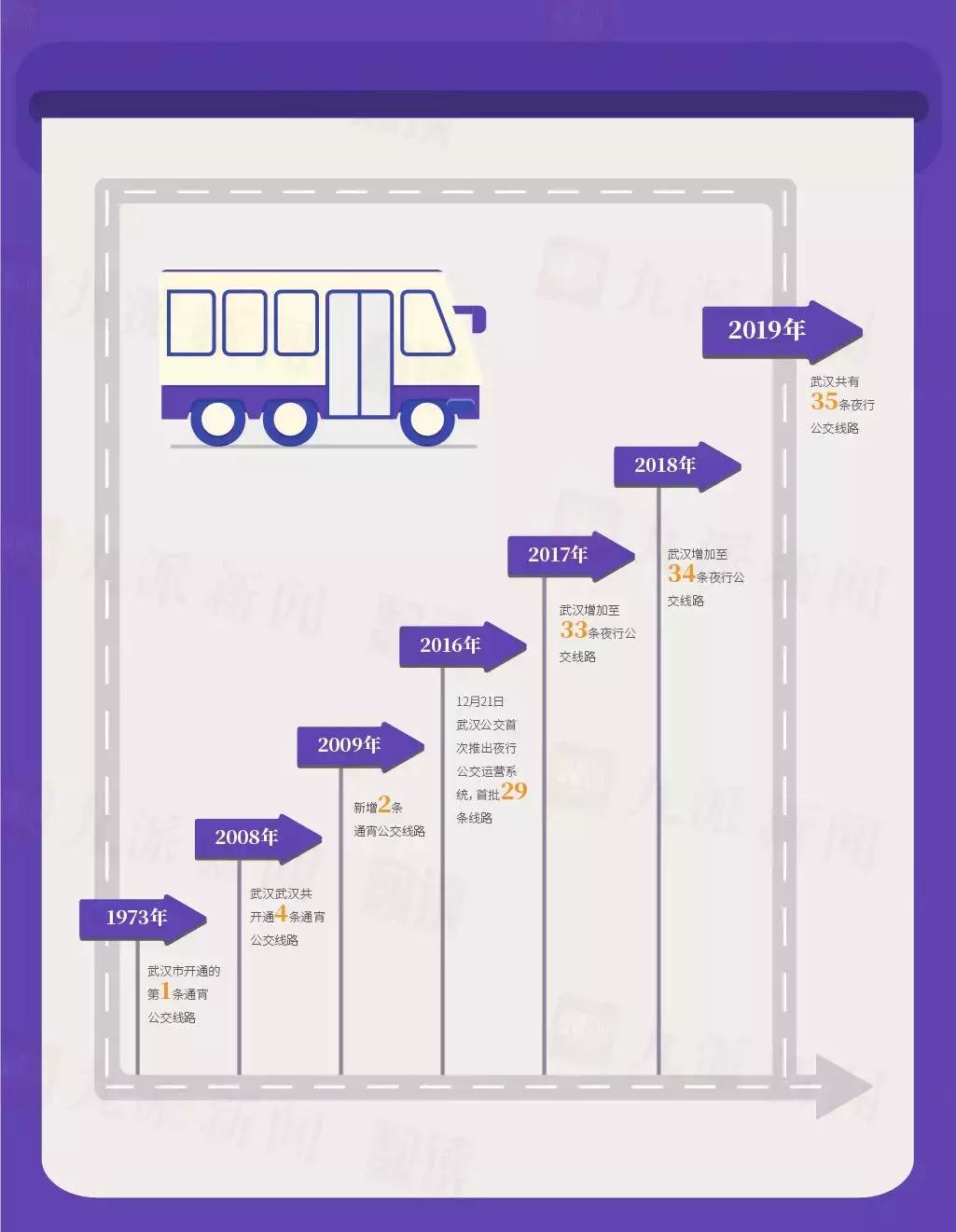 夜太美啥意思,夜太美灯太亮