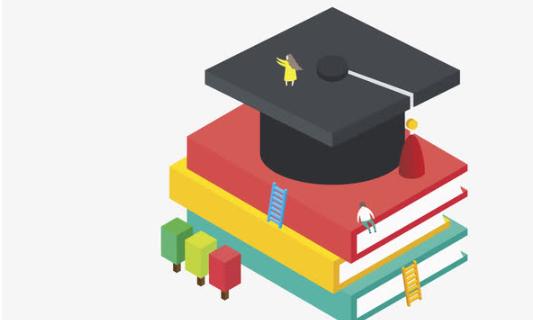 毕业论文标题目录和图表目录自动生成方法