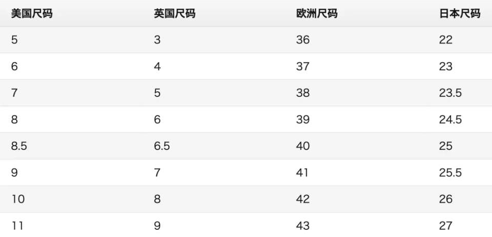 欧阳娜娜有多喜欢马丁靴,欧阳娜娜最新马丁靴