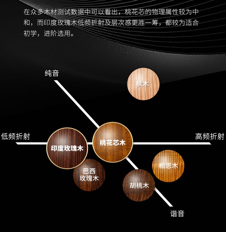 会弹琴的女生是文艺青年吗,会弹琴的女孩子是什么样的