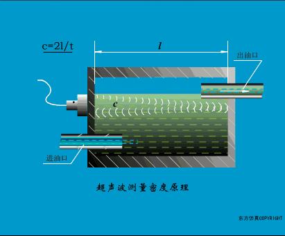 xjcy37压力传感器工作原理,40种传感器工作原理动图