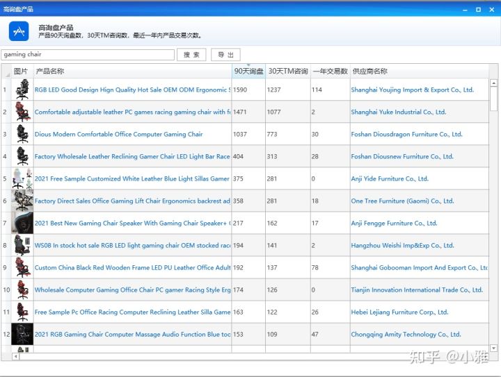 阿里巴巴怎样才能获得更多询盘,如何在阿里巴巴发布询盘信息