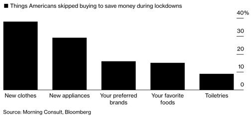 gnc公司破产重组会退市吗,gnc破产后哈药处理情况