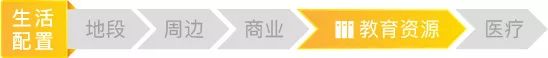 紫晶南园二手房价,吴泾神盘紫晶南园房价
