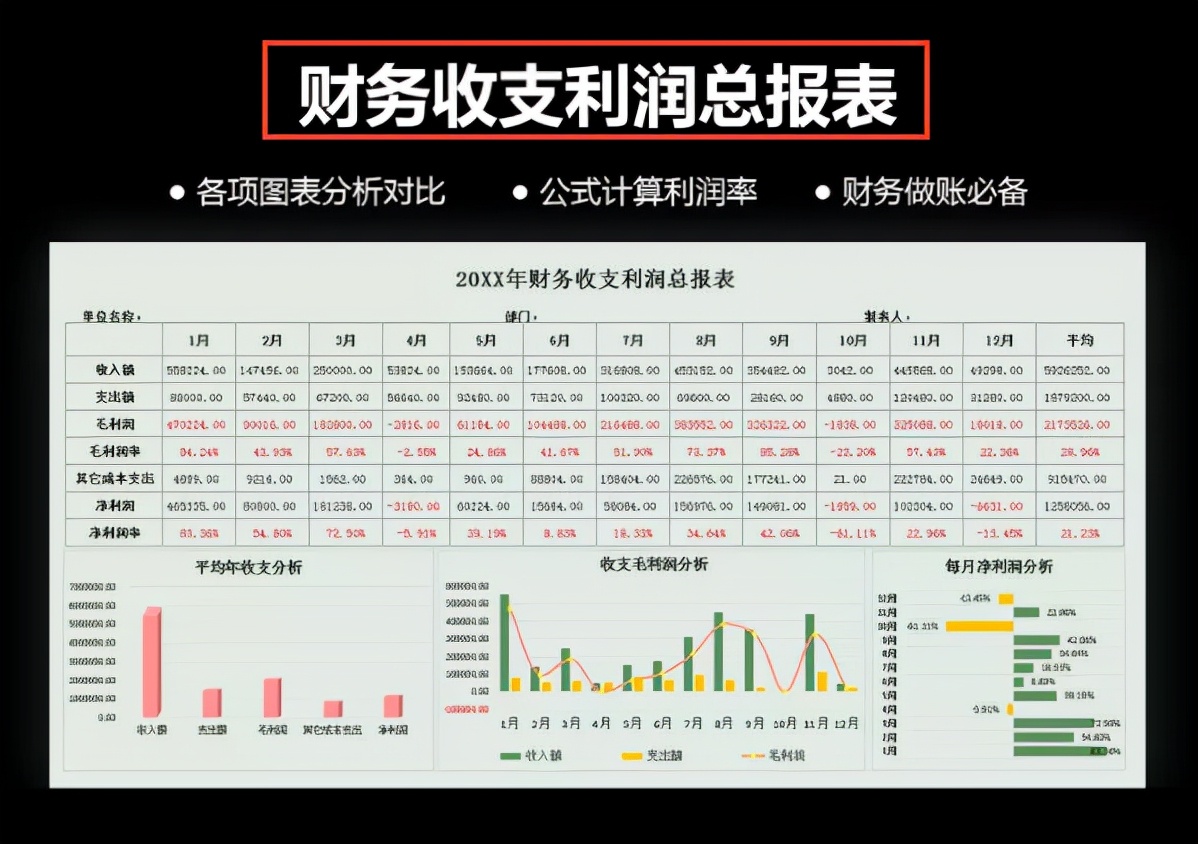 璐㈠姟鎶ヨ〃鑷姩鐢熸垚excel妯℃澘,鑷埗璐㈠姟鎶ヨ〃excel鐢熸垚妯℃澘