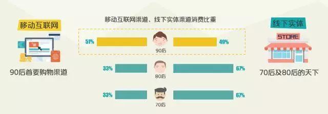 德莉玛直排淋浴房品牌,德莉玛淋浴房推拉