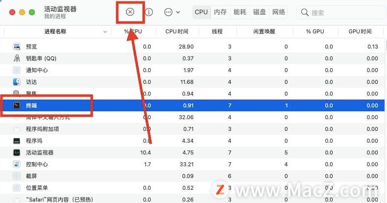 mac电脑卡住了按什么键结束程序,mac电脑突然卡住