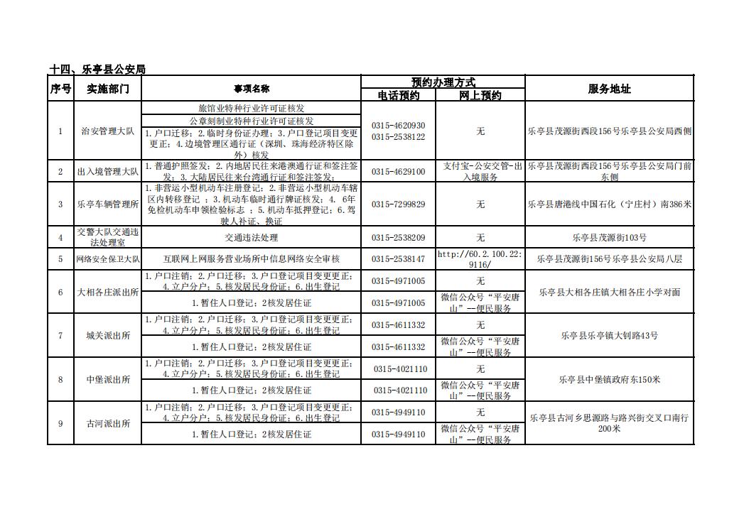 唐山市补办身份证怎么在网上办理,唐山市周六日可以办理身份证吗