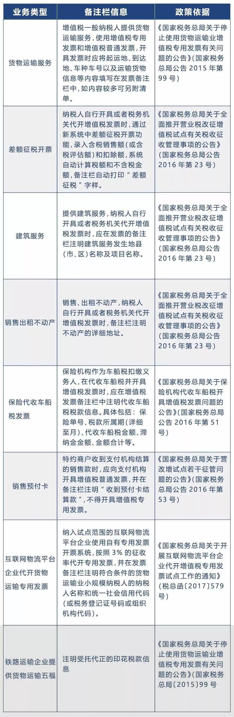 购买材料未取到发票怎么入账,公司买水果没有发票怎么办