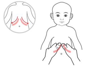 生理性吐奶和病理性吐奶怎么区分,如何分辨病理性吐奶与生理性吐奶