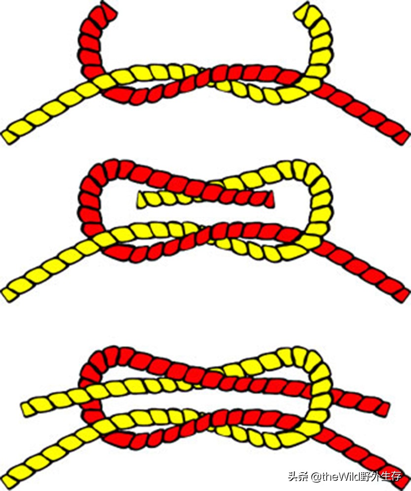 户外作业学会这几种绳结就够用了,户外安全绳结打法视频