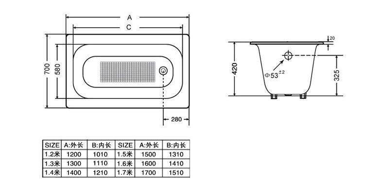 老年人浴缸一般买多大尺寸的,1.65米的用多大尺寸的浴缸
