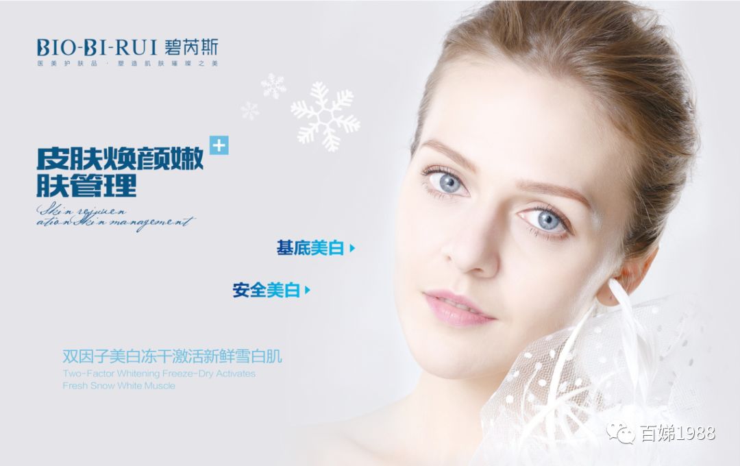 *褐斑黄**，你真正了解多少？碧芮斯带你真正了解“它”