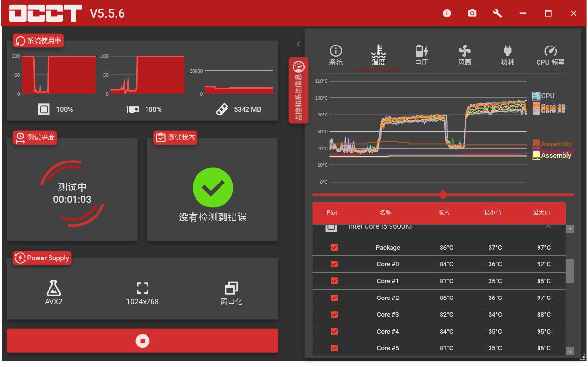 风冷还需水，水冷也要风，电脑CPU散热风冷水冷哪个适合你？