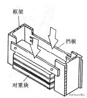 对穿预埋件安装技术交底,设备安装工程施工技术交底