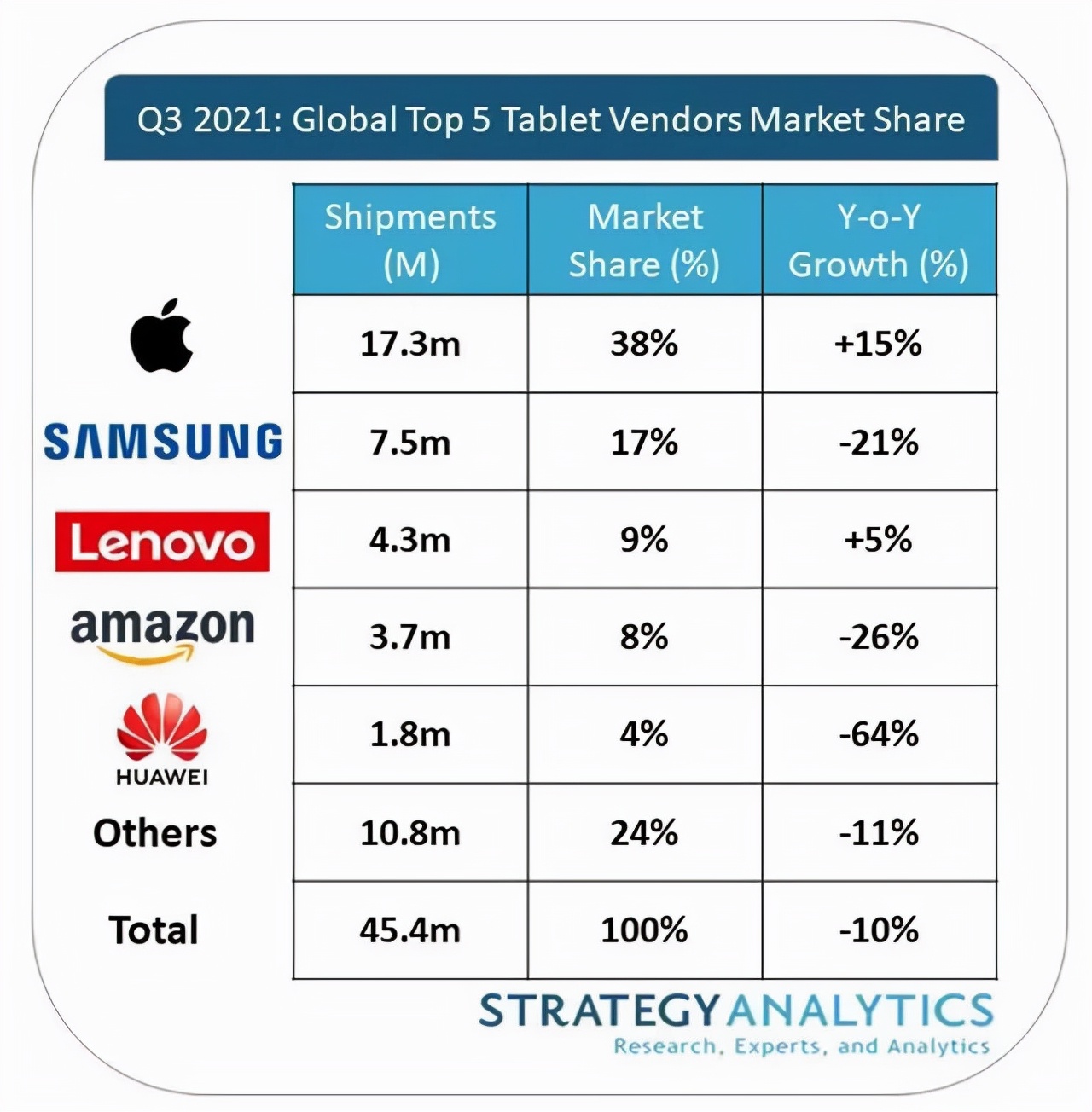 联想moto平板还能用吗,联想MOTO手机如何