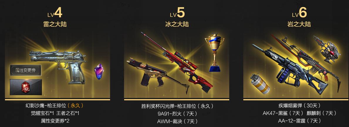 穿越火线端游挑战刷出永久武器,穿越火线挑战武器现在还能领取吗