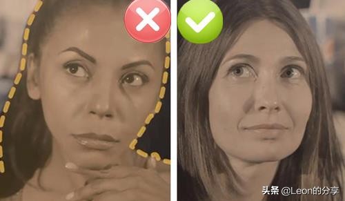 瞬间读懂他人内心真实想法,肢体动作看穿人的内心