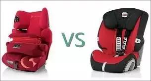 最好的儿童安全座椅品牌排行榜,原装进口儿童安全座椅十大排名