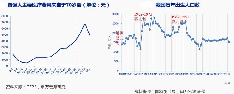 未来5年眼科龙头股,眼科股票龙头股