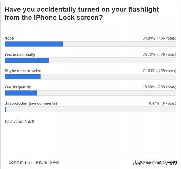 iphone停用了怎么办蓝牙能解锁吗,iphone停用了怎么办连接itunes