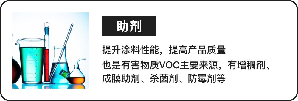 乳胶漆选购全攻略,乳胶漆选购指南