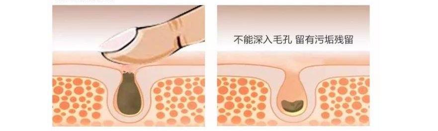 这些奇葩的美妆手法，都是怎么被想出来的？你又用过几个？