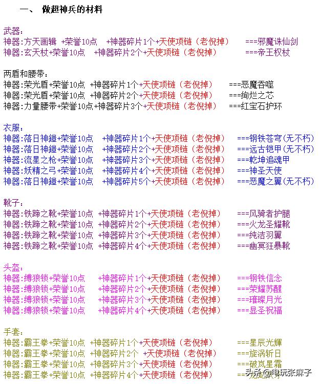 暗黑2怀旧服打金攻略,暗黑2战网地洞传说攻略