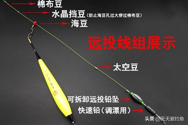 滑漂钓法线组的搭配方法,滑漂钓法怎么选线组