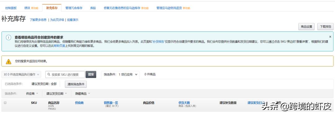 美国发钱天降补贴？亚马逊跨境个护、美妆、母婴等产品刚需正当时