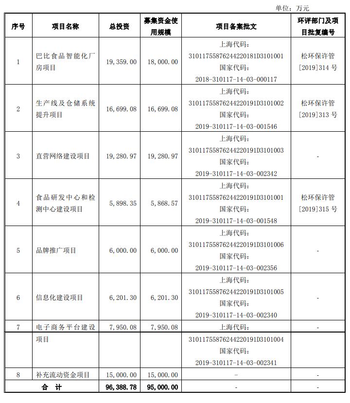 a股上市公司突破5000家的背后,a股上市公司数量突破4000家