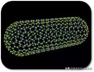 科研论文作图系列教程第02集,科研绘图教程交流
