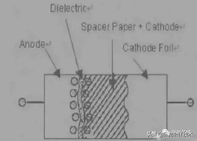电解电容正负极接反会对电路怎样,电解电容为什么不能反向